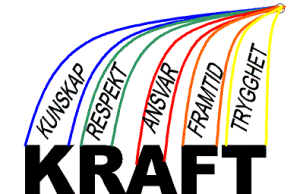 KRAFT-symbol